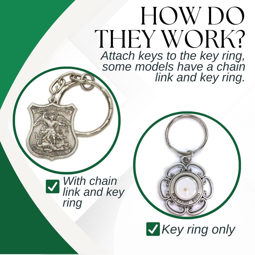 How do keychains work