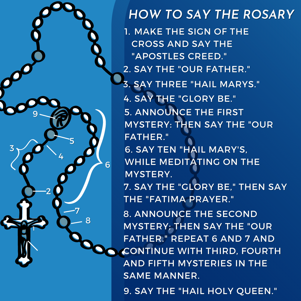 Extel Saint Peregrine Laziosi Catholic Rosary Beads for Men, Made in USA